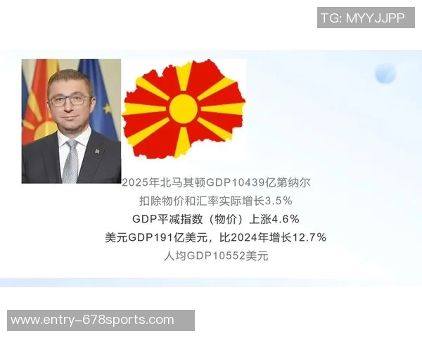 阿美尼亚与北马其顿激战正酣谁能在这场较量中笑到最后